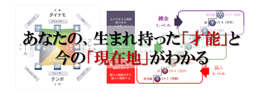 ウェルスダイナミクス集中講座